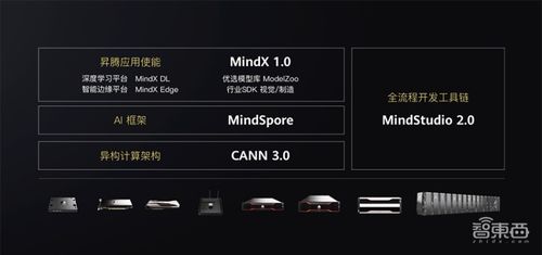 首次体验s8查看版本，权威数据解释定义_钻石版_v3.937的真实感受