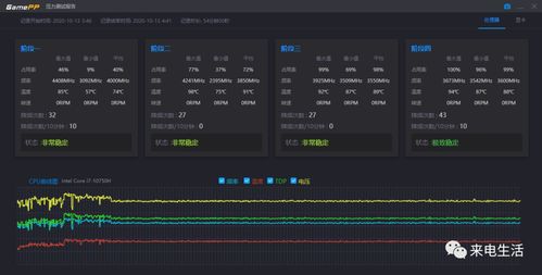 软件评测，猎人实践方案设计 v5.141