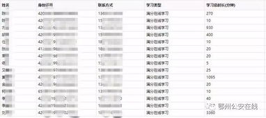 交警在线官方下载，现象级成功的软件分析——进阶版1_v1.801数据解读说明