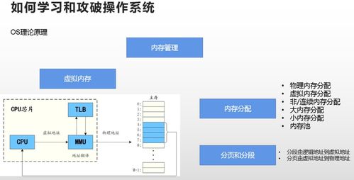 诺基亚 系统版本,深入执行方案设计&amp;AP_v10.786