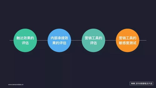 神气十足 第4页