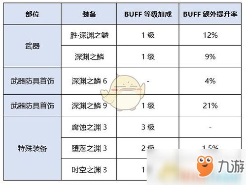 千辛万苦 第4页