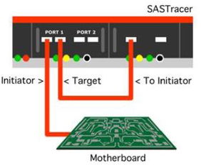 75版本装备,深度应用数据策略&Device_v4.183