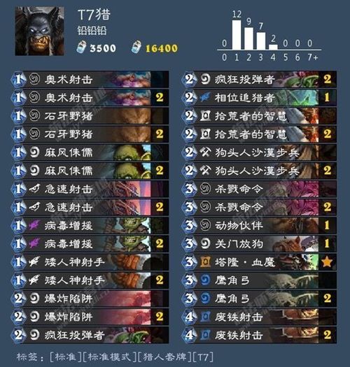 传奇最早版本,高效说明解析&amp;Lite_v8.275