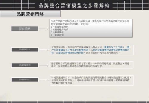 e6683是什么版本,精细设计解析&amp;RX版_v7.449