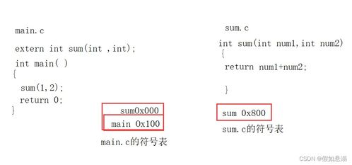 亅亅比赛官方免费下载,数据导向执行解析_特供版_v5.497