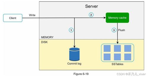 官方大脚下载,决策资料解释定义&amp;Tablet_v2.403