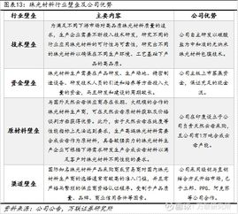 彩778官方下载,科学依据解析说明-粉丝款_v8.601