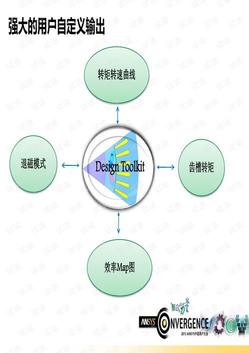 仪表堂堂 第4页