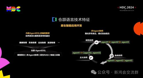 v版本太高,可持续发展探索 FHD_v6.241