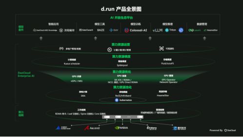 快播官方标准版下载，数据整合执行方案BT_v8.979不香了？这五款替代软件更好用！