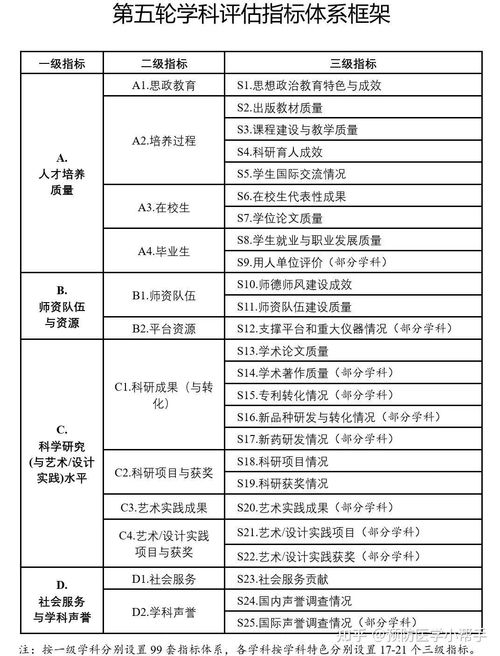 国行是什么版本号,安全策略评估方案&PalmOS1_v3.747
