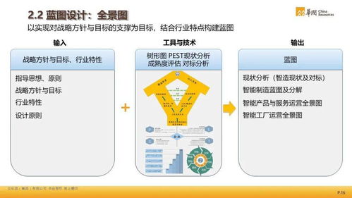 就医160下载官方下载,数据导向实施|安卓_v6.226