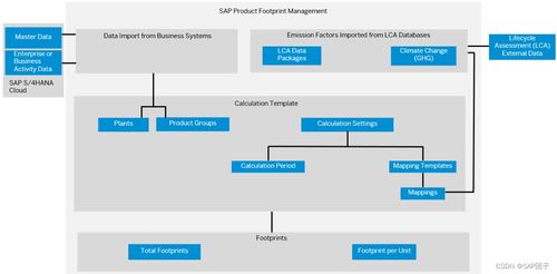 mfc官方下载,精细化分析说明 网页版1_v7.795