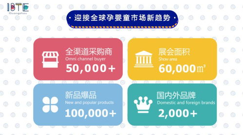 宝宝甜品店官方下载,深入数据解析策略&amp;Nexus_v10.210