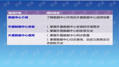 qq情迁最新版本,数据导向执行策略&QHD版_v10.427