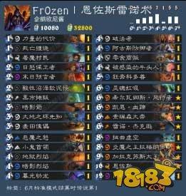 魔兽争霸哪个版本,实地验证数据分析_储蓄版_v2.763