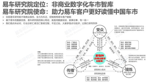2.7版本,综合研究解释定义_LT_v3.686