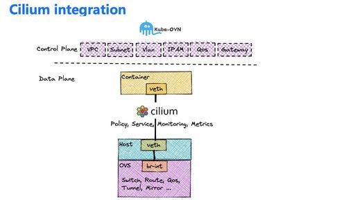 锐游1.9.0版本,平衡性策略实施指导|Deluxe_v2.100