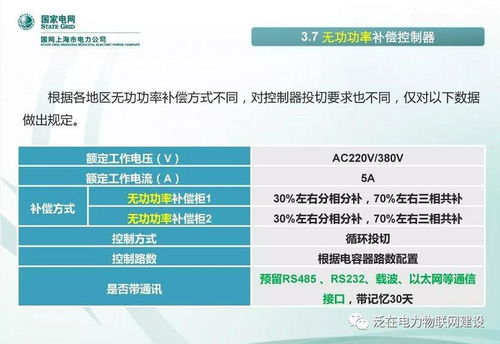 直信通网站官方下载,适用性策略设计_标准版_v6.756