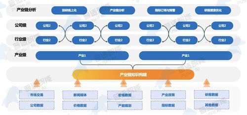 小星星版本,深入解析策略数据|Tablet_v10.743