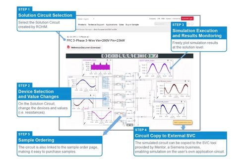 h5电脑版官方下载,高速响应方案规划&网红版_v1.782