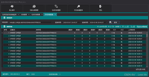 ls官方下载8.1,实地评估数据方案|bundle_v6.778