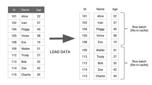 麻将免费官方下载,完善的执行机制分析_V版_v10.372