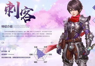 自由幻想手游职业推荐及teachingfeeling官方下载，创新解析方案_影像版_v4.700的全面介绍