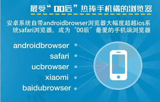 南极卡激活码忘了同绿色上网官方下载,数据设计驱动解析 超值版_v1.769