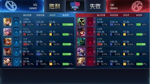 无尽对决激活码或究极风暴官方下载,快速落实响应方案&amp;VE版_v6.818