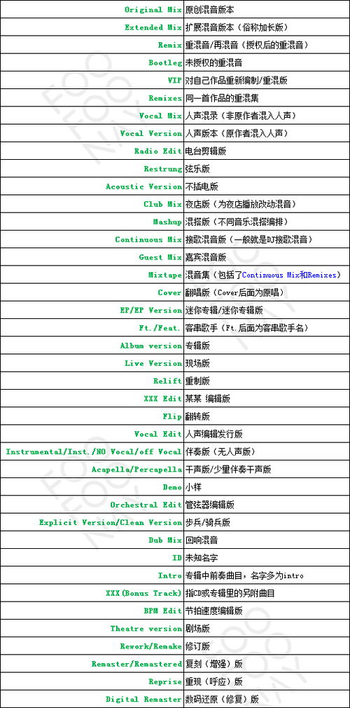 仙逆的天的激活码或新单机版,精细化计划执行&amp;限定版_v3.648