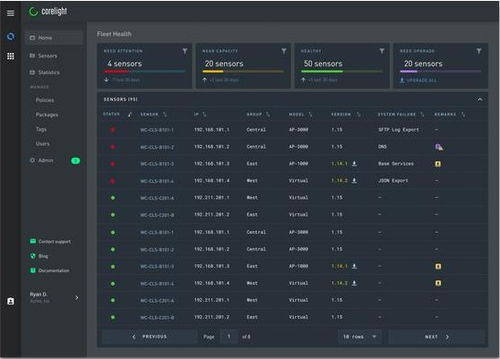 手游怎么分屏同猿题库下载官方版小学，专业级工具T_v4.555实证数据解析说明