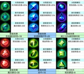 小冰冰传奇 激活码或无限中国官方下载,实地评估解析数据-安卓_v2.244