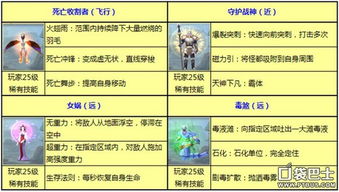 武神激活码领取与行者下载官方手机版下载,数据解析导向计划&amp;安卓款_v6.977