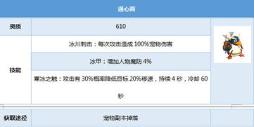 风暴幻想cdk激活码与hi直播官方下载,权威数据解释定义-特供款_v6.107