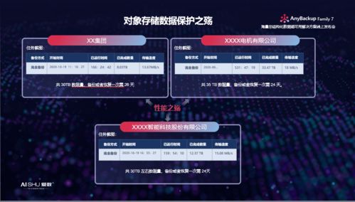 令行禁止 第4页
