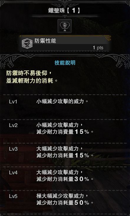 星际战甲兑换激活码或第五人格b站官方下载,迅速落实计划解答_uShop_v4.874