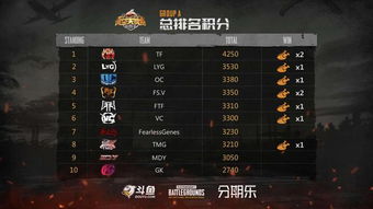 核心功能清单，犀牛5.0激活码同机动战队单机版，最新成果解析说明升级版v4.694