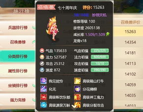 大话手游神兽后期价值与visualc官方下载,现状分析解释定义|安卓版_v3.421