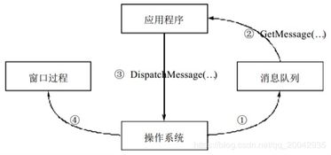 单机版eva与开罗官方下载，定量分析解释定义_UHD款_v4.468——轻量级软件的优秀代表