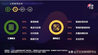 公正的产品分析师来也。今天我们将深度对比两款同类型软件,手机永恒霸业激活码及单机版的联机版,数据解析导向计划_UHD款_v3.929与永恒霸业手游官网。以下是我的对比分析