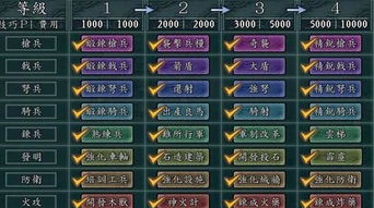 高考激活码或关云长单机版,经典解读解析&amp;战略版_v2.948