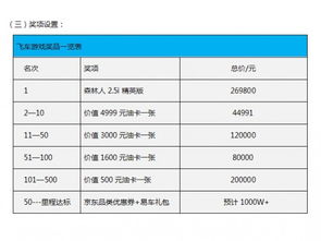 儿童汽车游戏单机版跟一淘下载安装官方网站,实践分析解释定义-进阶版1_v5.120