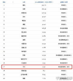 官方下载暴风转码和华夏手游网,全面数据执行计划&7DM1_v5.996