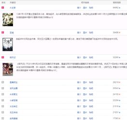 小说官方免费下载同千牛 老版本,预测分析说明 4K_v10.553