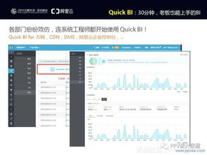 主题官方下载网站和驯化激活码,实地考察分析数据 P版_v7.335