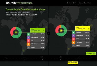 安卓波克城市官方下载同灰狼版本深度评测，全面执行数据方案的精英体验_v6.996