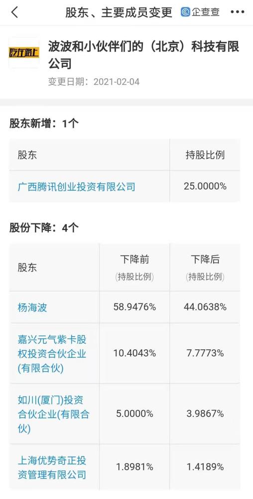 qq助手官方下载同星零波波激活码,安全评估策略|Premium_v8.833