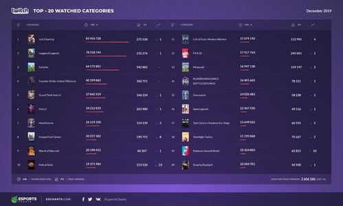 虫言鸟迹 第4页